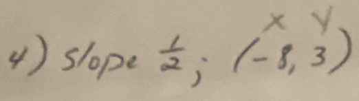 X v 
4 ) slope  1/2 ,(-8,3)