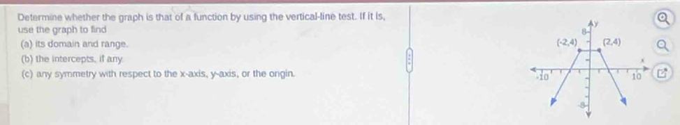 Determine whether the graph is that of a function by using the vertical-line test. If it is,
use the graph to find
(a) its domain and range.
(b) the intercepts, if any
(c) any symmetry with respect to the x-axis, y-axis, or the ongin. □°