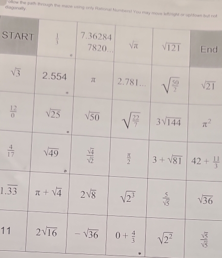 diagonally
ollow the path through the maze using only Rational Numbers! You may t not
ST
nd
 12/0 
 4/17 
1.overline 33
11