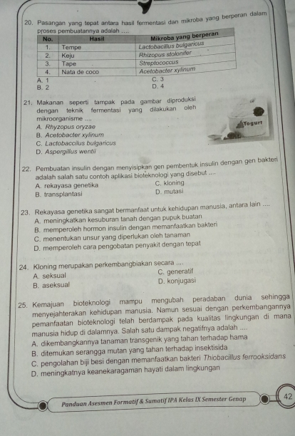 Pasangan yang tepat antara hasil fermentasi dan mikroba yang berperan dalam
B. 2 D. 4
21. Makanan seperti tampak pada gambar diproduksi
dengan teknik fermentasi yang dilakukan oleh 
miikroorganisme ....
Togurt
A. Rhyzopus oryzae
B. Acetobacter xylinum
C. Lactobaccilus bulgaricus
D. Aspergillus went
22. Pembuatan insulin dengan menyisipkan gen pembentuk insulin dengan gen bakteri
adalah salah satu contoh aplikasi bioteknologi yang disebut ....
A. rekayasa genetika C. kloning
B. transplantasi D. mutasi
23. Rekayasa genetika sangat bermanfaat untuk kehidupan manusia, antara lain ....
A. meningkatkan kesuburan tanah dengan pupuk buatan
B. memperoleh hormon insulin dengan memanfaatkan bakteri
C. menentukan unsur yang diperlukan oleh tanaman
D. memperoleh cara pengobatan penyakit dengan tepat
24. Kloning merupakan perkembangbiakan secara ....
A. seksual C. generatif
B. aseksual D. konjugasi
25. Kemajuan bioteknologi mampu mengubah peradaban dunia sehingga
menyejahterakan kehidupan manusia. Namun sesuai dengan perkembangannya
pemanfaatan bioteknologi telah berdampak pada kualitas lingkungan di mana
manusia hidup di dalamnya. Salah satu dampak negatifnya adalah ....
A. dikembangkannya tanaman transgenik yang tahan terhadap hama
B. ditemukan serangga mutan yang tahan terhadap insektisida
C. pengolahan biji besi dengan memanfaatkan bakteri Thiobacillus ferrooksidans
D. meningkatnya keanekaragaman hayati dalam lingkungan
Panduan Asesmen Formatif & Sumatif IPA Kelas IX Semester Genap 42