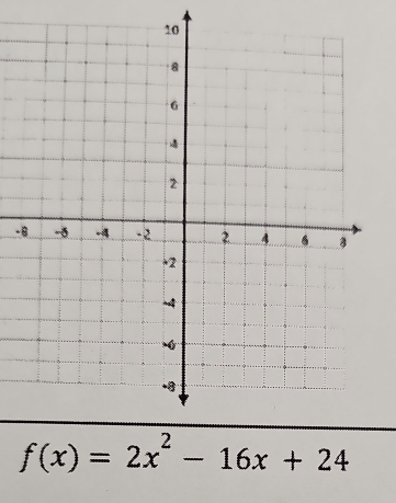 f(x)=2x^2-16x+24