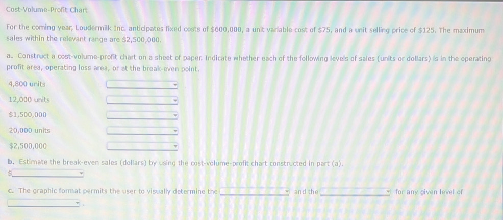 Cost-Volume-Profit Chart
For the coming year, Loudermilk Inc. anticipates fixed costs of $600,000, a unit variable cost of $75, and a unit selling price of $125. The maximum
sales within the relevant range are $2,500,000.
a. Construct a cost-volume-profit chart on a sheet of paper. Indicate whether each of the following levels of sales (units or dollars) is in the operating
profit area, operating loss area, or at the break-even point.
4,800 units
12,000 units
$1,500,000
20,000 units
$2,500,000
b. Estimate the break-even sales (dollars) by using the cost-volume-profit chart constructed in part (a).
c. The graphic format permits the user to visually determine the _and the _for any given level of
_