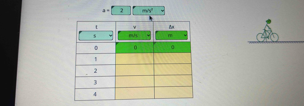 a= 2 m/s^2