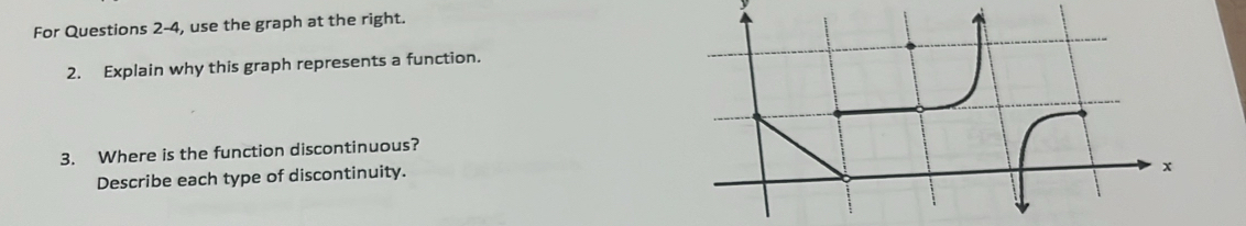 For Questions 2-4, use the graph at the right. 
2. Explain why this graph represents a function. 
3. Where is the function discontinuous? 
Describe each type of discontinuity.