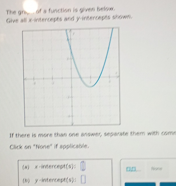 The grap.. of a function is given below. 
Give all x-intercepts and y-intercepts shown. 
If there is more than one answer, separate them with com 
Click on "None" if applicable. 
(a) x-intercept(s): None 
(b) y-intercept(s):