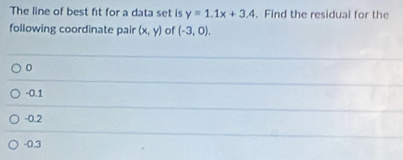 The line of best ft for a data set is y=1.1x+3.4. Find the residual for the
following coordinate pair (x,y) of (-3,0).
0
-0.1
-0.2
-0.3