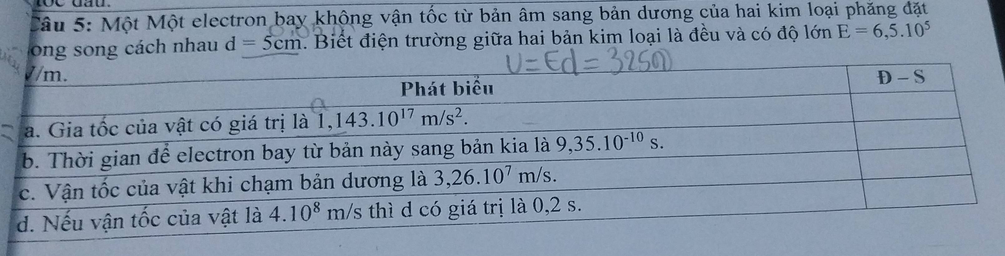 Một Một electron bay khộng vận tốc từ bản âm sang bản dương của hai kim loại phăng đặt
ong song cách nhau d=5cm 1. Biết điện trường giữa hai bản kim loại là đều và có độ lớn E=6,5.10^5