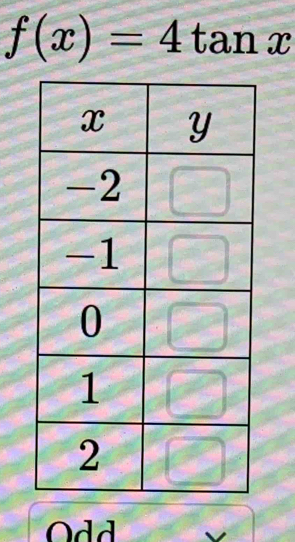 f(x)=4tan x
Odd