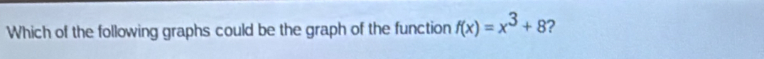 Which of the following graphs could be the graph of the function f(x)=x^3+8 ?