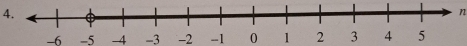 -6 -5 -4 -3 -2 -1 0 1 2 3