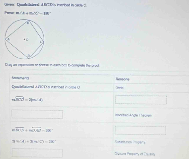 Given: Quadrilateral ABCD is inscribed in circle 0. 
Prove. m∠ A+m∠ C=180°
Drag an expression or phrase to each box to complete the proof 
Statements Reasons 
Quadrilateral ABCD is inscribed in circle O. Given
mwidehat BCD=2(m∠ A)
□ 
□ Inscribed Angle Theorem
moverline BCD+moverline DAB=360°
□  
□
2(m∠ A)+2(m∠ C)=360° Substitution Property 
□ Division Property of Equality