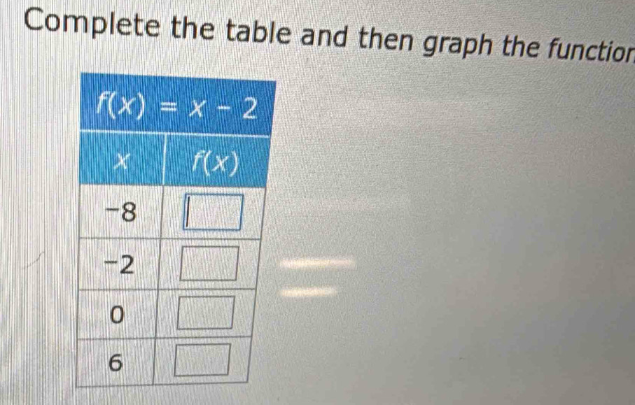 Complete the table and then graph the functior