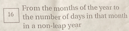 From the months of the year to
16 the number of days in that month
in a non-leap year