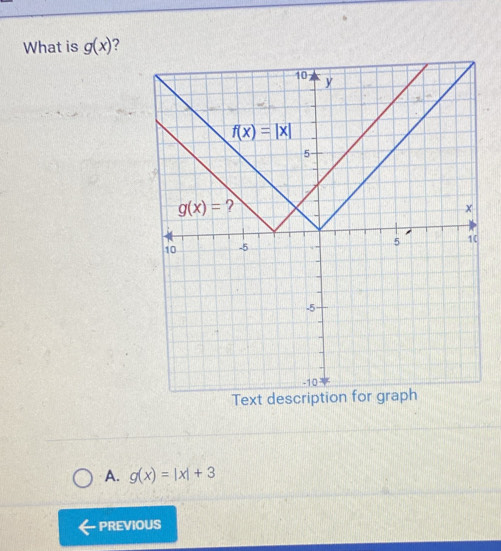 What is g(x) ?
A. g(x)=|x|+3
PREVIOUS