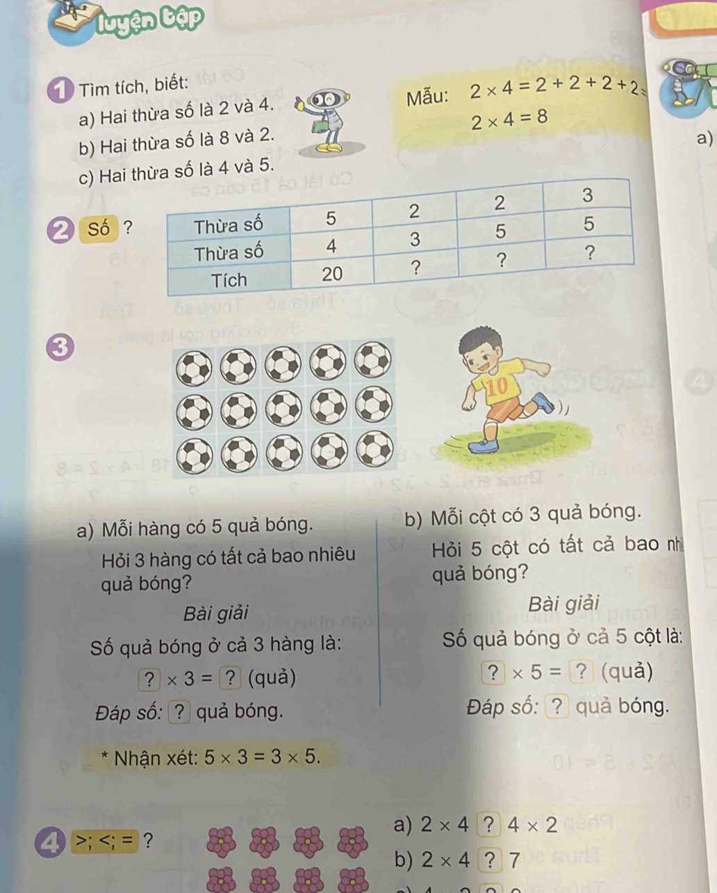 luyện bập 
Tìm tích, biết: 
a) Hai thừa số là 2 và 4. Mẫu: 2* 4=2+2+2+2
2* 4=8
b) Hai thừa số là 8 và 2. 
a) 
c) Hai là 4 và 5.
2 so 
3 
a) Mỗi hàng có 5 quả bóng. b) Mỗi cột có 3 quả bóng. 
Hỏi 3 hàng có tất cả bao nhiêu Hỏi 5 cột có tất cả bao nh 
quả bóng? quả bóng? 
Bài giải 
Bài giải 
Số quả bóng ở cả 3 hàng là: Số quả bóng ở cả 5 cột là:
?* 5=
?* 3= ? (quả) ? (quả) 
Đáp số: ? quả bóng. Đáp số: ? quả bóng. 
* Nhận xét: 5* 3=3* 5. 
a) 2* 4 ? 4* 2
; ; = ? 
b) 2* 4 ? 7