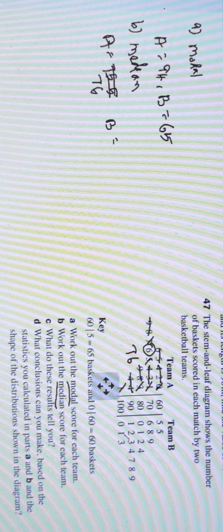 The stem-and-leaf diagram shows the number 
of baskets scored in each match by two 
basketball teams. 
Team A Team B
60 5 5
70 6 8 9
80
90 1 2 , 3 4 7 8 9
100 0 1 3
Key
60|5=65 baskets and 0|60=60 baskets 
a Work out the modal score for each team. 
b Work out the median score for each team. 
c What do these results tell you? 
d What conclusions can you make, based on the 
statistics you calculated in parts a and b and the 
shape of the distributions shown in the diagram?