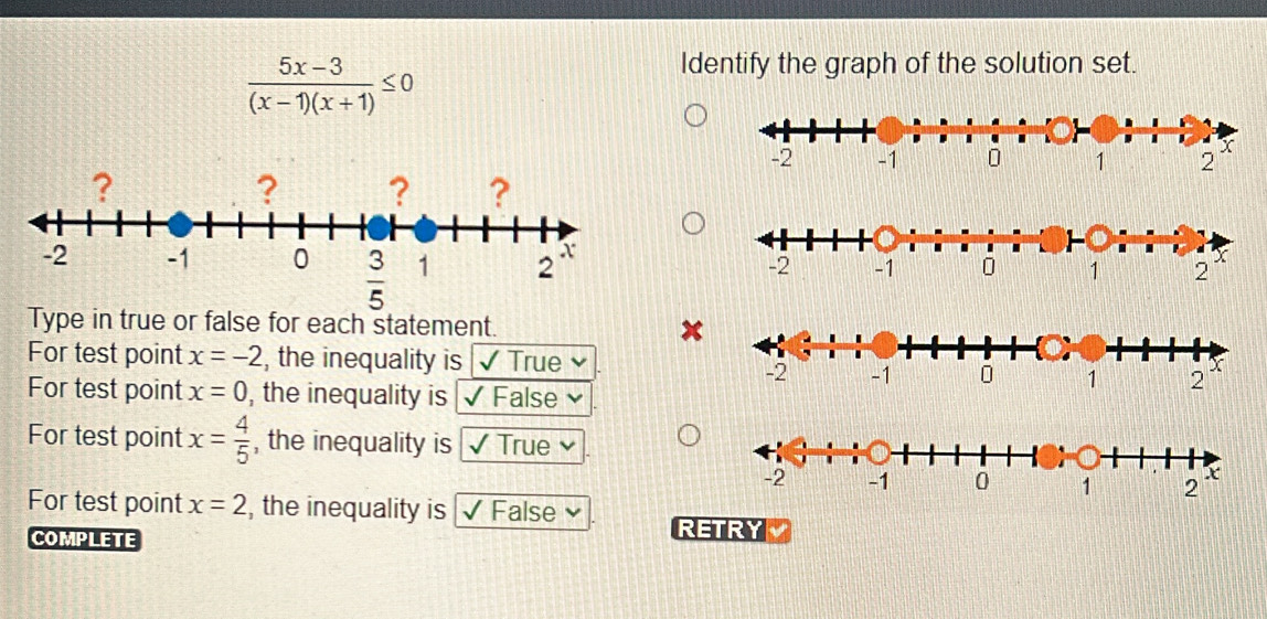  (5x-3)/(x-1)(x+1) ≤ 0
Identify the graph of the solution set.
Type in true or false for each statement. x
For test point x=-2 , the inequality is √ True
For test point x=0 , the inequality is √ False ν
For test point x= 4/5  , the inequality is √ True
For test point x=2 , the inequality is √ False
COMPLETE RETRY