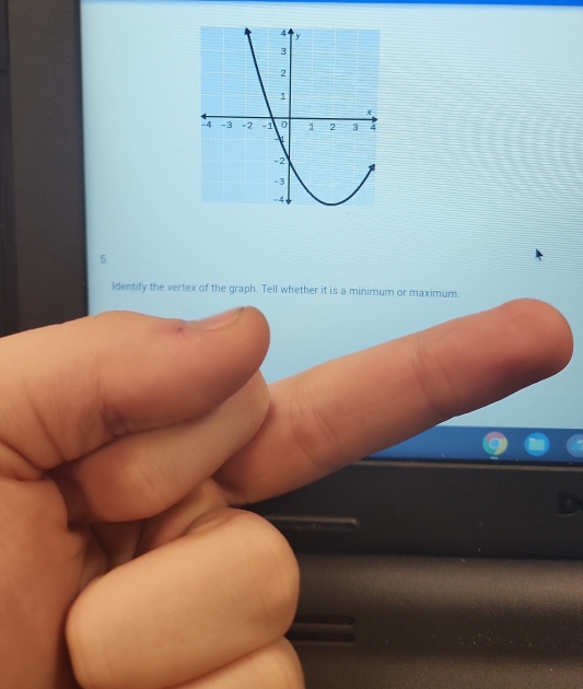 Identify the vertex of the graph. Tell whether it is a minimum or maximum.