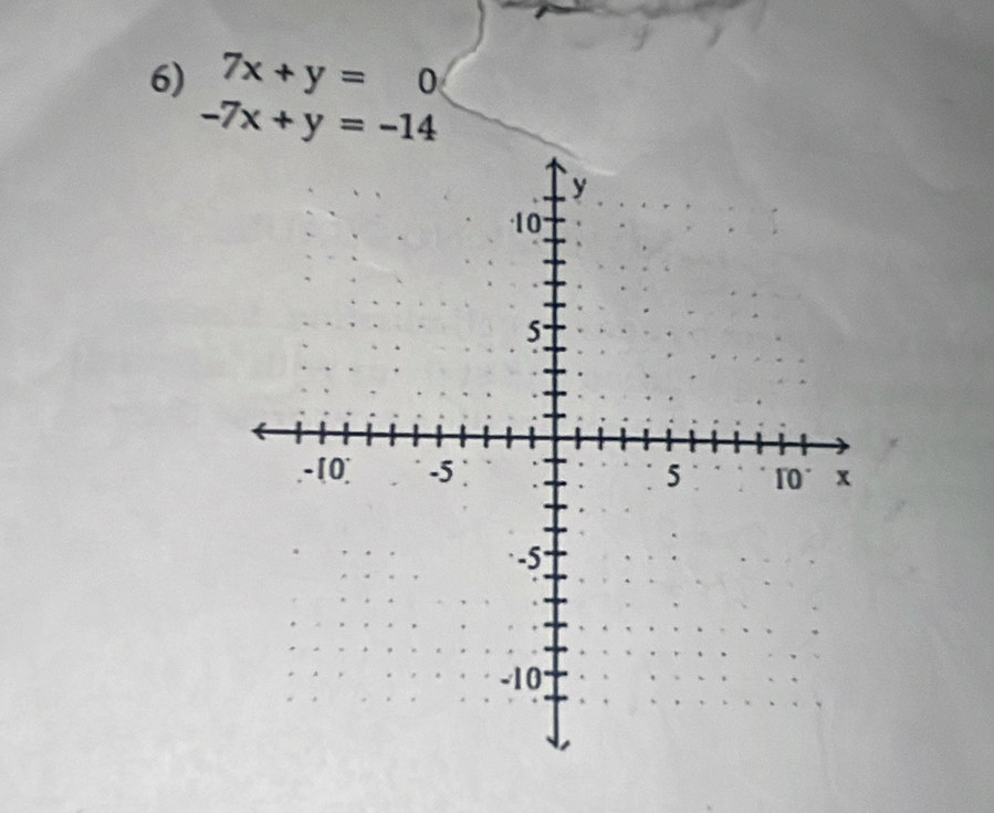 7x+y=0
-7x+y=-14