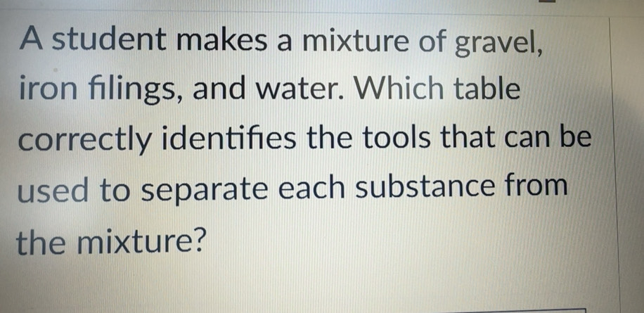 Solved: A student makes a mixture of gravel, iron filings, and water ...