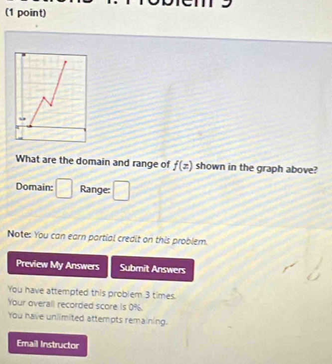 What are the domain and range of f(x) shown in the graph above? 
Domain: Range: □ 
Note: You can earn partial credit on this problem. 
Preview My Answers Submit Answers 
You have attempted this problem 3 times. 
Your overall recorded score is 0%. 
You have unlimited attempts remaining. 
Email Instructor