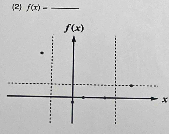 (2) f(x)= _
x