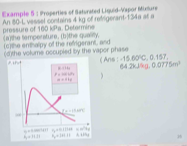 Example 5 :Properties of Saturated Liquid-Vapor Mixture
An 80-L vessel contains 4 kg of refrigerant- |=1 4ª at a
pressure of 160 kPa, Determine
(a)the temperature, (b)the quality,
(c)the enthalpy of the refrigerant, and
(d)the volume occupied by the vapor phase
( Ans : -15,60°C . 0.15 7
4.2kJ/kg, 0.0775m^3
1
)
26