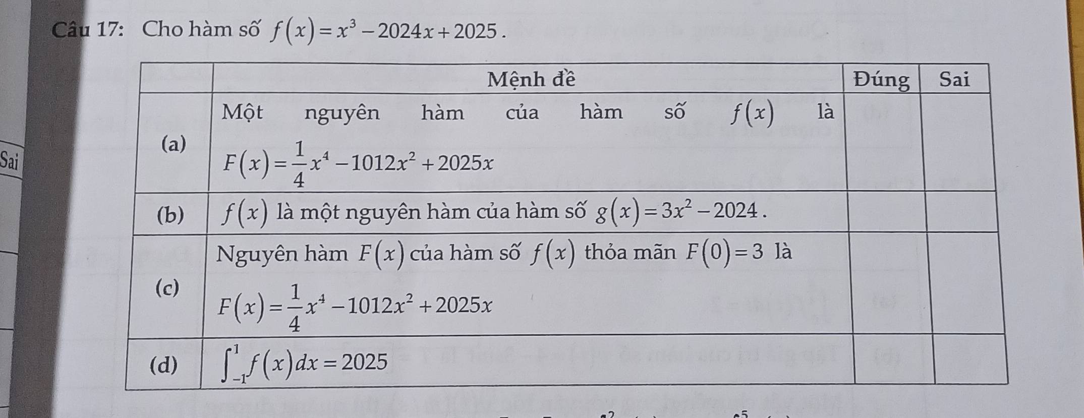 Cho hàm số f(x)=x^3-2024x+2025.
Sai