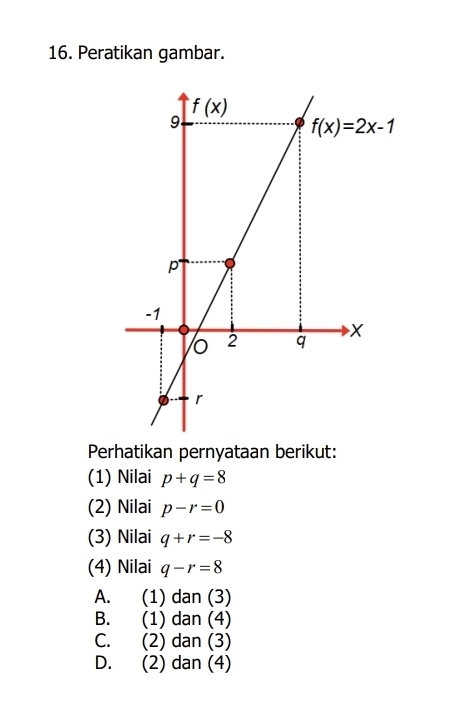 Peratikan gambar.
Perhatikan pernyataan berikut:
(1) Nilai p+q=8
(2) Nilai p-r=0
(3) Nilai q+r=-8
(4) Nilai q-r=8
A. (1) dan (3)
B. (1) dan (4)
C. (2) dan (3)
D. (2) dan (4)