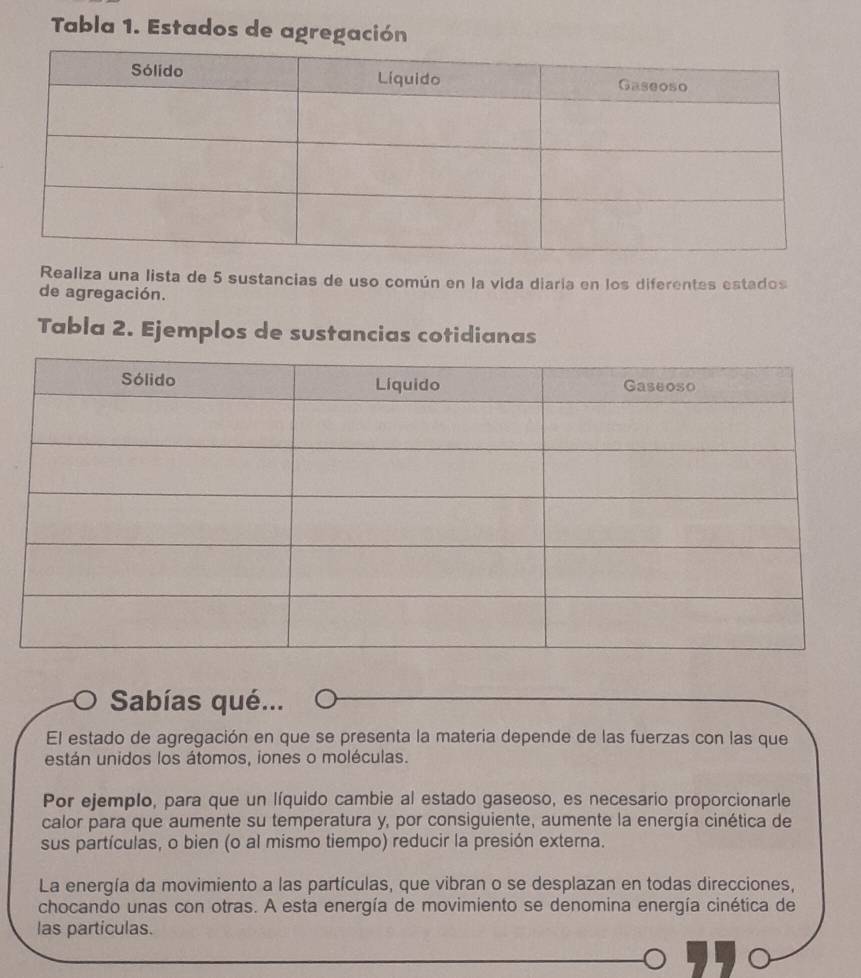 Tabla 1. Estados de agregación 
Realiza una lista de 5 sustancias de uso común en la vida diaria en los diferentes estados 
de agregación. 
Tabla 2. Ejemplos de sustancias cotidianas 
Sabías qué... 
El estado de agregación en que se presenta la materia depende de las fuerzas con las que 
están unidos los átomos, iones o moléculas. 
Por ejemplo, para que un líquido cambie al estado gaseoso, es necesario proporcionarle 
calor para que aumente su temperatura y, por consiguiente, aumente la energía cinética de 
sus partículas, o bien (o al mismo tiempo) reducir la presión externa. 
La energía da movimiento a las partículas, que vibran o se desplazan en todas direcciones, 
chocando unas con otras. A esta energía de movimiento se denomina energía cinética de 
las particulas.