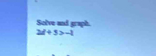 Solve and graph.
2d+5>-1