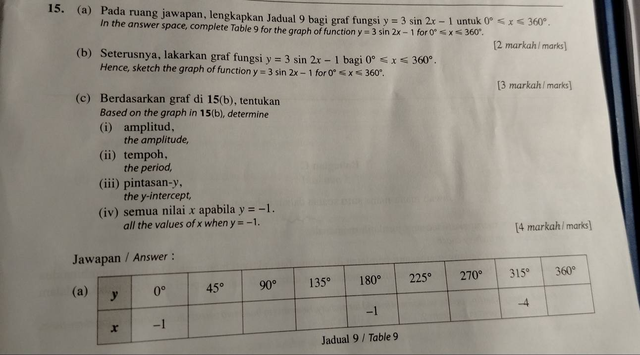 Pada ruang jawapan, lengkapkan Jadual 9 bagi graf fungsi y=3sin 2x-1 untuk 0°≤slant x≤slant 360°.
In the answer space, complete Table 9 for the graph of function y=3sin 2x-1for0°≤slant x≤slant 360°.
[2 markah / marks]
(b) Seterusnya, lakarkan graf fungsi y=3sin 2x-1 bagi 0°≤slant x≤slant 360°.
Hence, sketch the graph of function y=3sin 2x-1 for 0°≤slant x≤slant 360°.
[3 markah | marks]
(c) Berdasarkan graf di 15(b), tentukan
Based on the graph in 15 (b), determine
(i) amplitud,
the amplitude,
(ii) tempoh,
the period,
(iii) pintasan-y,
the y-intercept,
(iv) semua nilai x apabila y=-1.
all the values of x when y=-1.
[4 markah/ marks]