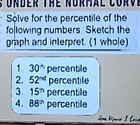 UNder THE Normal Corve 
Solve for the percentile of the 
following numbers. Sketch the 
graph and interpret. (1 whole) 
1 30^(th) percentile 
2. 52^(rd) percentile 
3. 15^m percentile 
4. 88^(th) percentile 
éma éfnrié I Ca