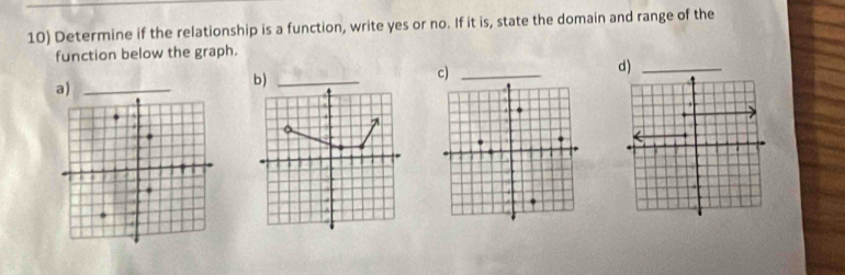 Determine if the relationship is a function, write yes or no. If it is, state the domain and range of the 
function below the graph. 
a) 
b)_ 
c)_ 
d) 
-