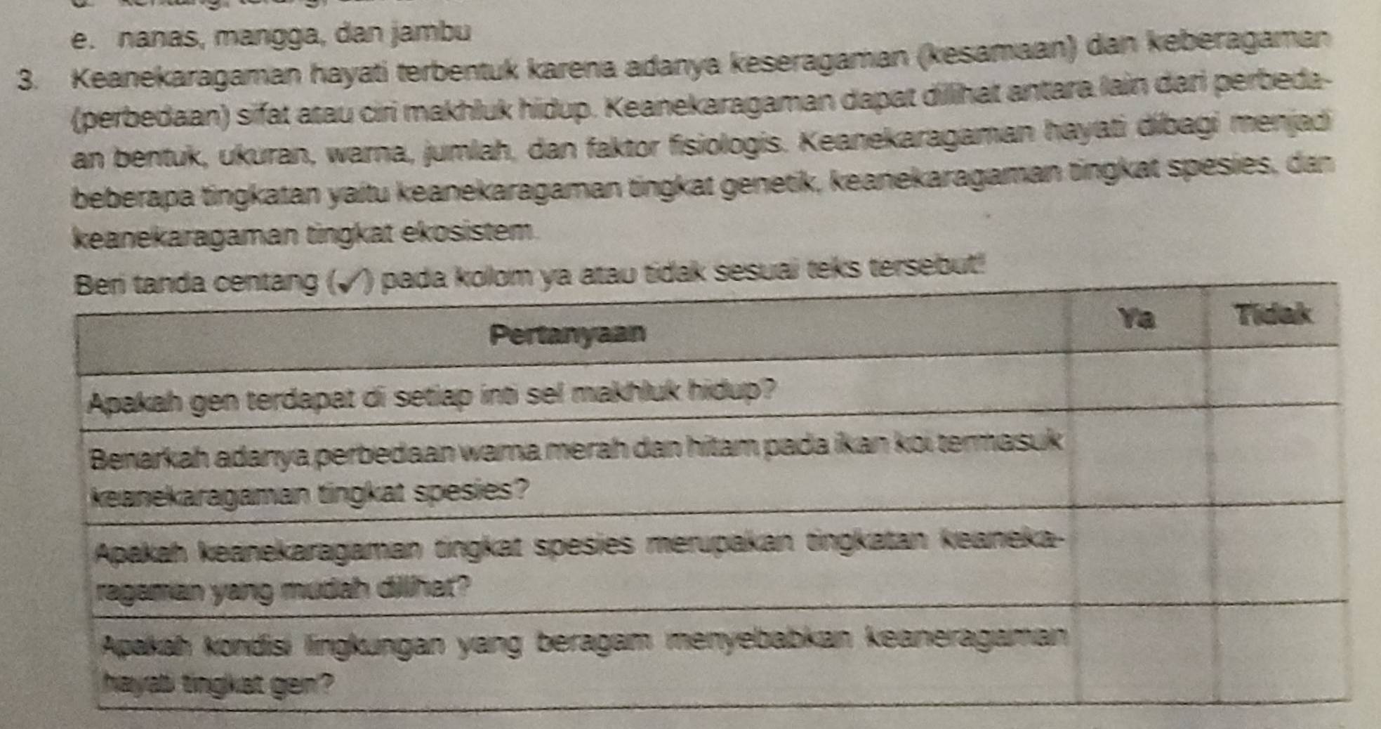 e. nanas, mangga, dan jambu
3. Keanekaragaman hayati terbentuk karena adanya keseragaman (kesamaan) dan keberagaman
(perbedaan) sifat atau ciri makhluk hidup. Keanekaragaman dapat dillihat antara lain dari perbeda-
an bentuk, ukuran, warna, jumlah, dan faktor fisiologis. Keanekaragaman hayati díbagi menjad
beberapa tingkatan yaitu keanekaragaman tingkat genetik, keanekaragaman tingkat spesies, dan
keanekaragaman tingkat ekosistem.
rsebut!