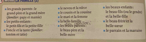 la famlle (2) 
# les grands-parents : le # le neveu et la nièce # les beaux-enfants : 
grand-père et la grand-mère # le cousin et la cousine le beau-fils (ou le gendre) 
(familier: papy et mamie) # le mari et la femme et la belle-fille 
# la belle-famille # le beau-frère et la 
# les petits-enfants : # les beaux-parents : belle-sœur 
le petit-fils et la petite-fille 
l'oncl a ante famier : le beau-père et la # le parrain et la marraine 
tonton et tatie) belle-mère