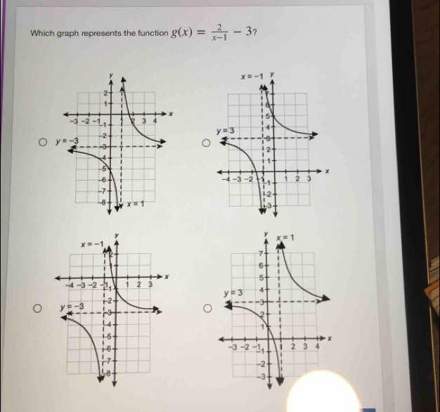 Which graph represents the function g(x)= 2/x-1 -3 ?