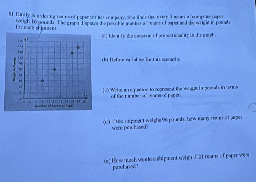 Emily is ordering reams of paper for her company. She finds that every 3 reams of computer paper 
weigh 16 pounds. The graph displays the possible number of reams of paper and the weight in pounds
for each shipment. 
(a) Identify the constant of proportionality in the graph. 
(b) Define variables for this scenario. 
(c) Write an equation to represent the weight in pounds in terms 
of the number of reams of paper. 
(d) If the shipment weighs 96 pounds, how many reams of paper 
were purchased? 
(e) How much would a shipment weigh if 21 reams of paper were 
purchased?