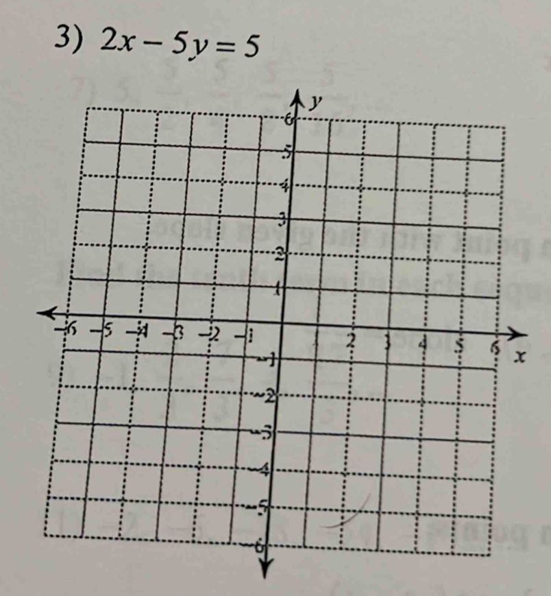 2x-5y=5