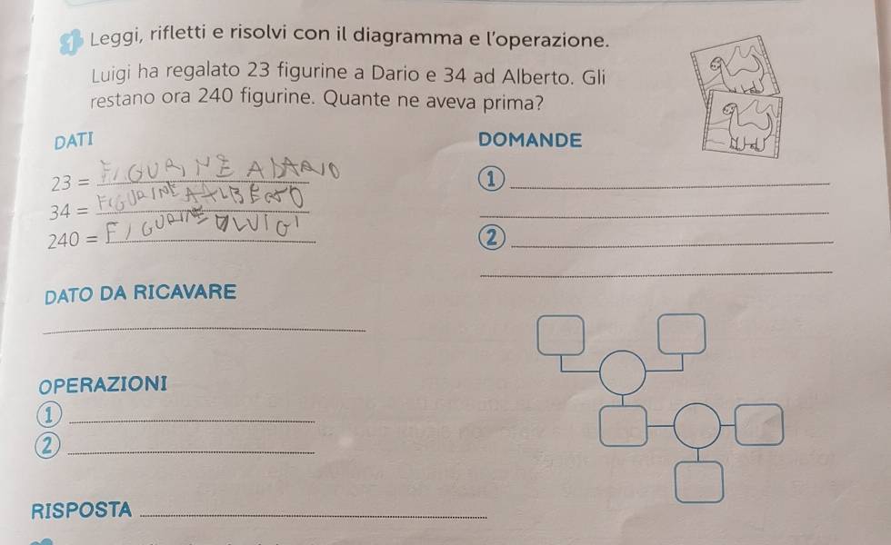 Leggi, rifletti e risolvi con il diagramma e l’operazione. 
Luigi ha regalato 23 figurine a Dario e 34 ad Alberto. Gli 
restano ora 240 figurine. Quante ne aveva prima? 
DATI DOMANDE 
_ 23=
_1
34= _ 
_
240= _ 
_② 
_ 
DATO DA RICAVARE 
_ 
OPERAZIONI 
_1 
_ 
RISPOSTA_