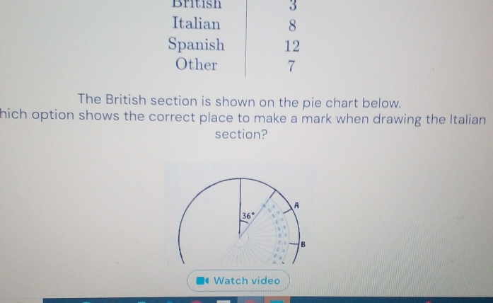 British
The British section is shown on the pie chart below.
hich option shows the correct place to make a mark when drawing the Italian 
section?
( Watch video