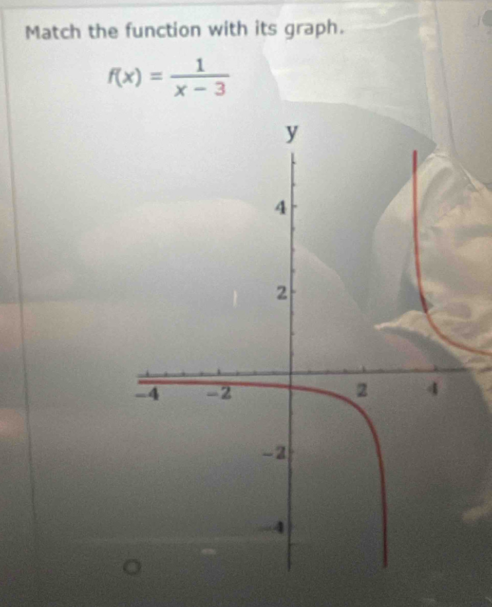 Match the function with its graph.
f(x)= 1/x-3 