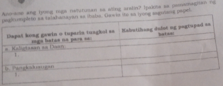 Ang iyong mga natutunan sa ating aralin? Ipakita sa pamamagitan ng 
ptang papel.