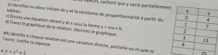 valeurs, sachant que y varie partiellemen
tableau.
b) Identifiez la valeur initiale de y et la constante de proportionnalité à partir du
c) Écrivez une équation reliant y et x sous la forme y=mx+b. 
d) Tracez le graphique de la relation. Décrivez le graphique.
l'autre. Justifie ta réponse. #4) Identifie si chaque relation est une variation directe, partielle ou ni une ni
a. y=x^2+5
25