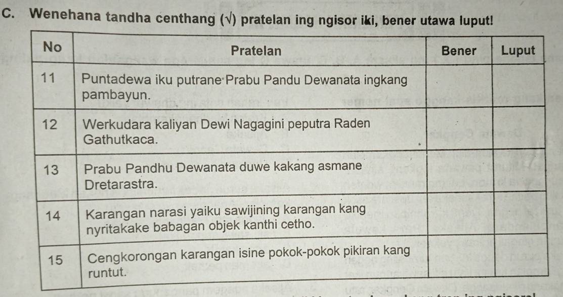 Wenehana tandha centhang (√) pratelan ing ngisor iki, bener utawa luput!