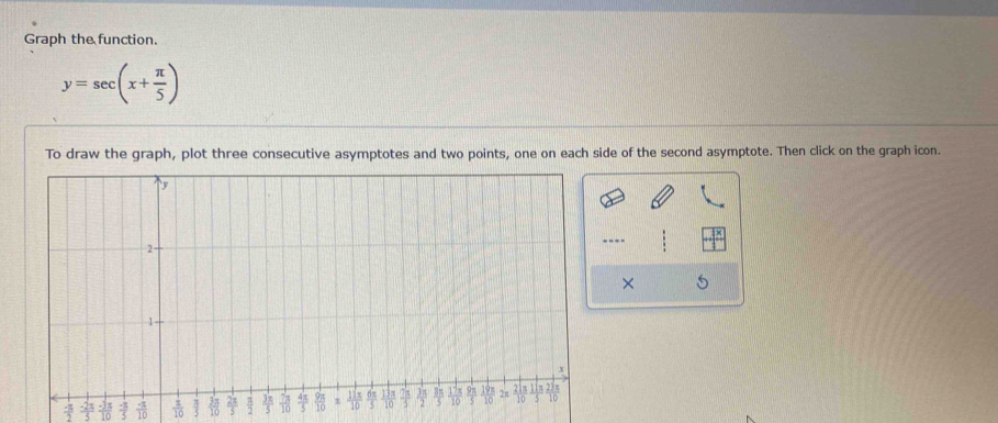 Graph the function.
y=sec (x+ π /5 )
To draw the graph, plot three consecutive asymptotes and two points, one on each side of the second asymptote. Then click on the graph icon.
----
×
 π /2 