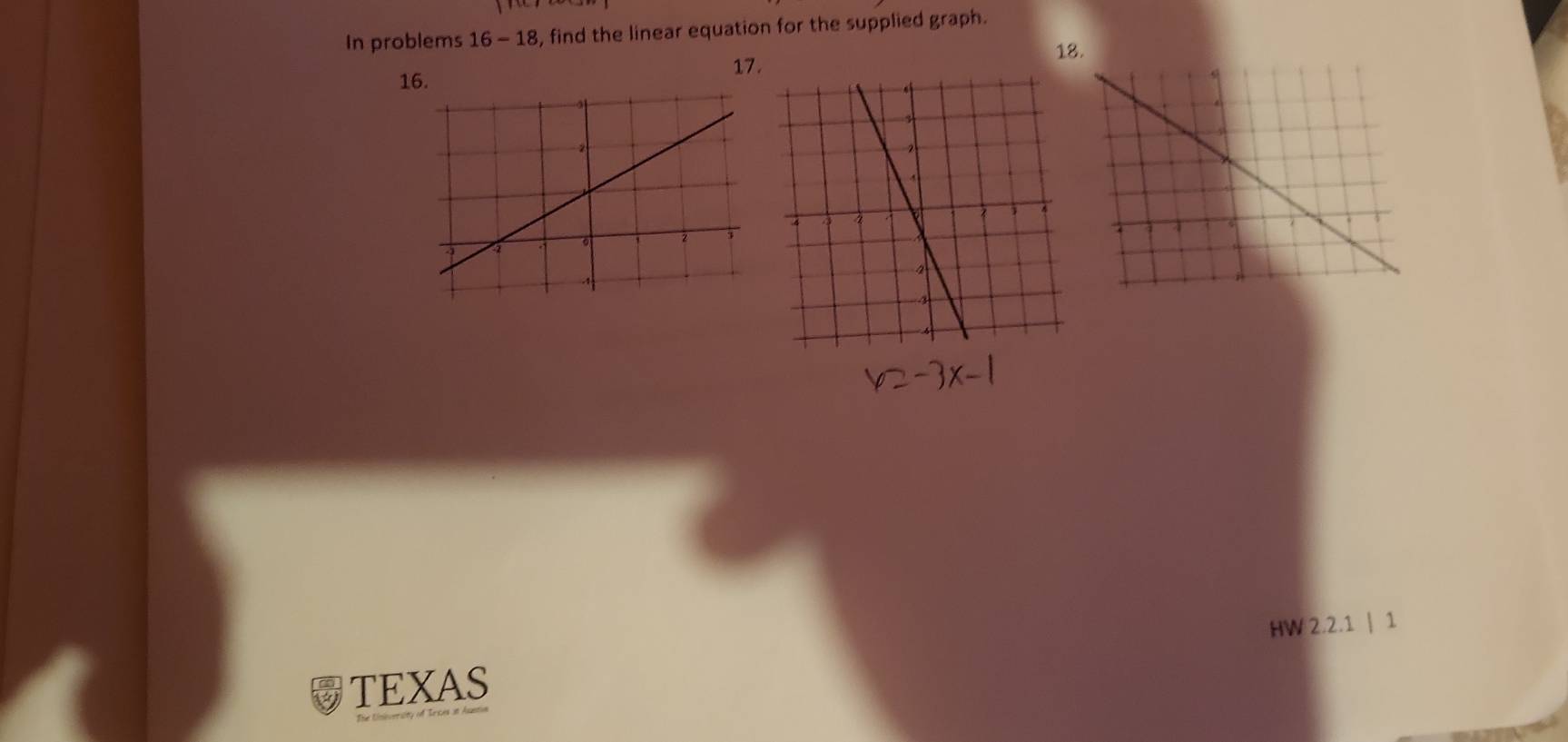 In problems 16-18 , find the linear equation for the supplied graph. 
1 
1 17. 
HW 2.2.1 | 1 
TEXAS