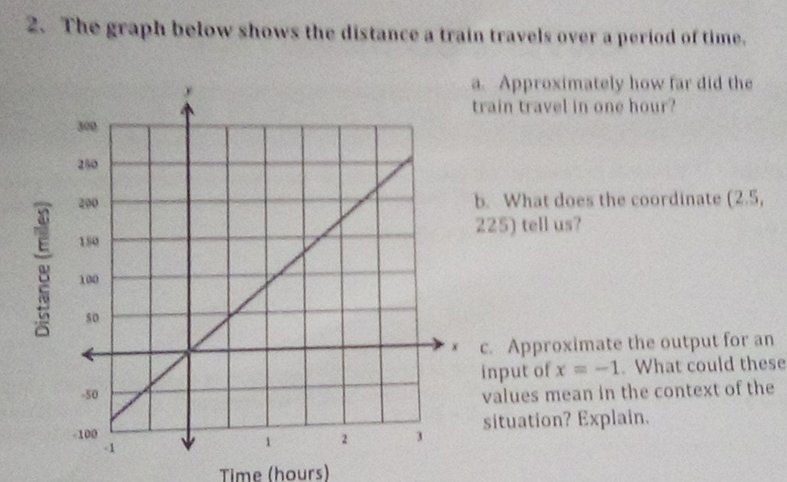 The graph below shows the distance a train travels over a period of time. 
Approximately how far did the 
ain travel in one hour? 
. What does the coordinate (2.5, 
25) tell us? 
. Approximate the output for an 
nput of x=-1. What could these 
values mean in the context of the 
situation? Explain. 
Time (hours)