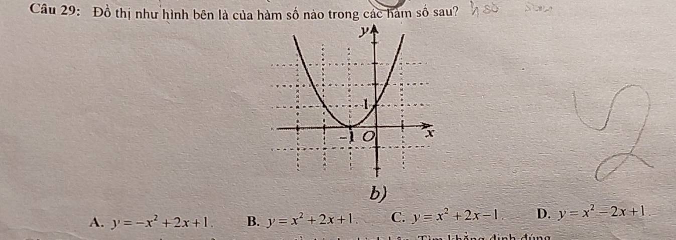 Đồ thị như hình bên là của hàm số nào trong các hàm số sau?
b)
A. y=-x^2+2x+1. B. y=x^2+2x+1 C. y=x^2+2x-1 D. y=x^2-2x+1.