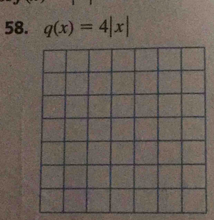 q(x)=4|x|